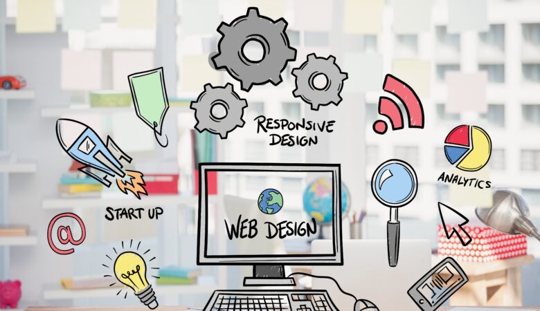 2025: Top 10 Website Features All Small Business Must Have