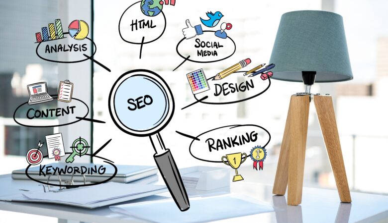 The Benefits of SEO: Why It Matters for Every Business in 2025